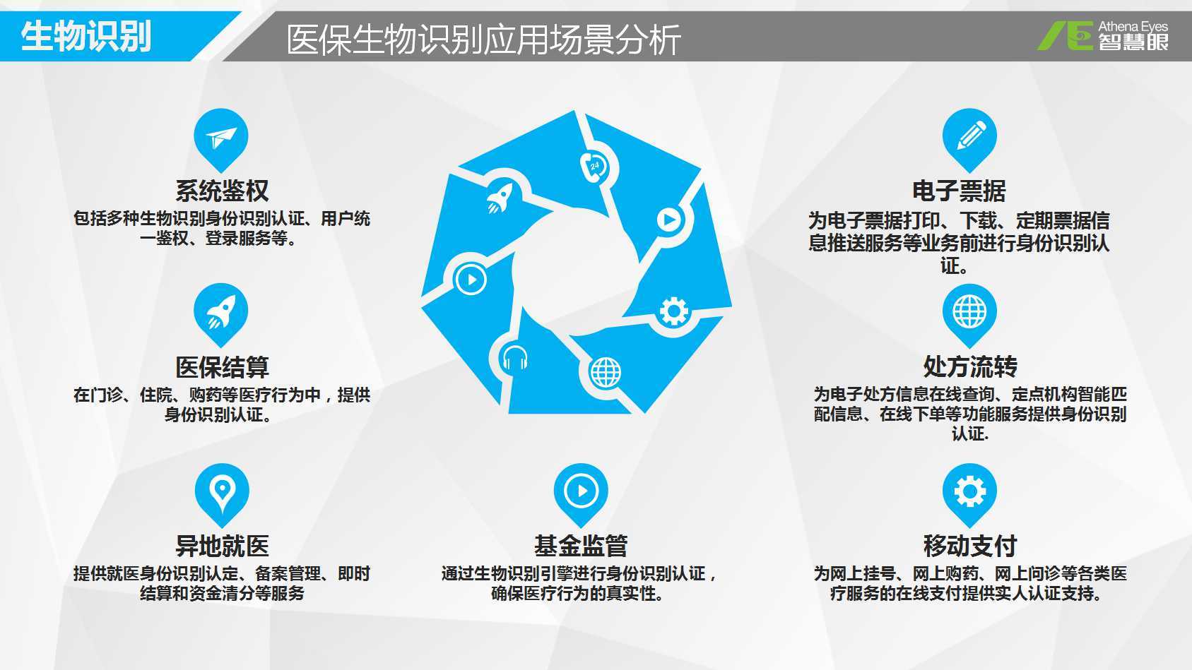 黄山医保套现中介微信(医保套现被骗了怎么办)