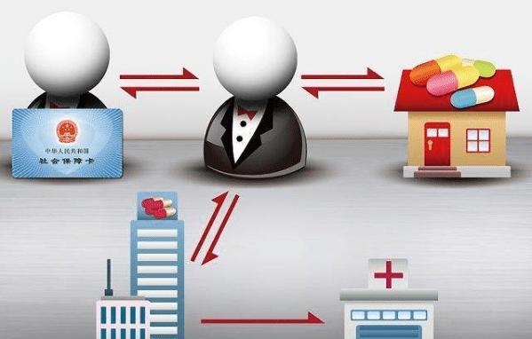 黄山医保余额套现渠道(医保钱如何套现)