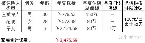 黄山医保小额提取代办600以内(医保提取代办中介)