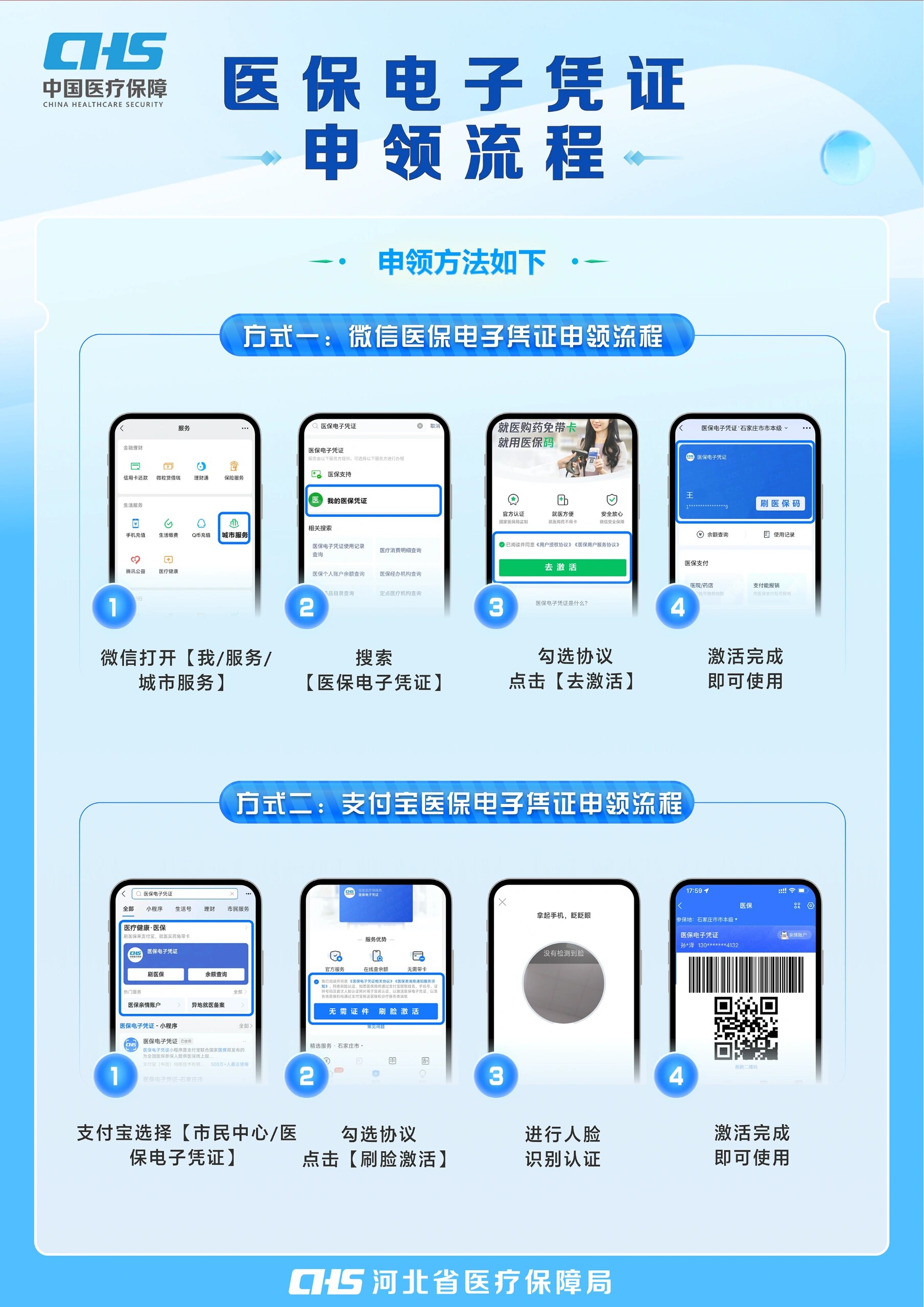 黄山医保卡金额如何提取(医保卡金额提取方法)