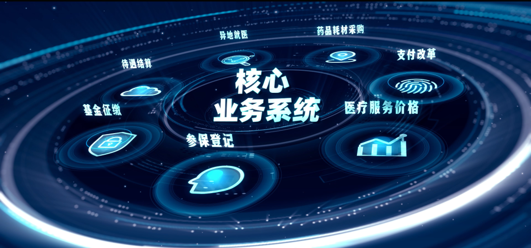 黄山医保24小时平台(医保24小时平台服务电话)