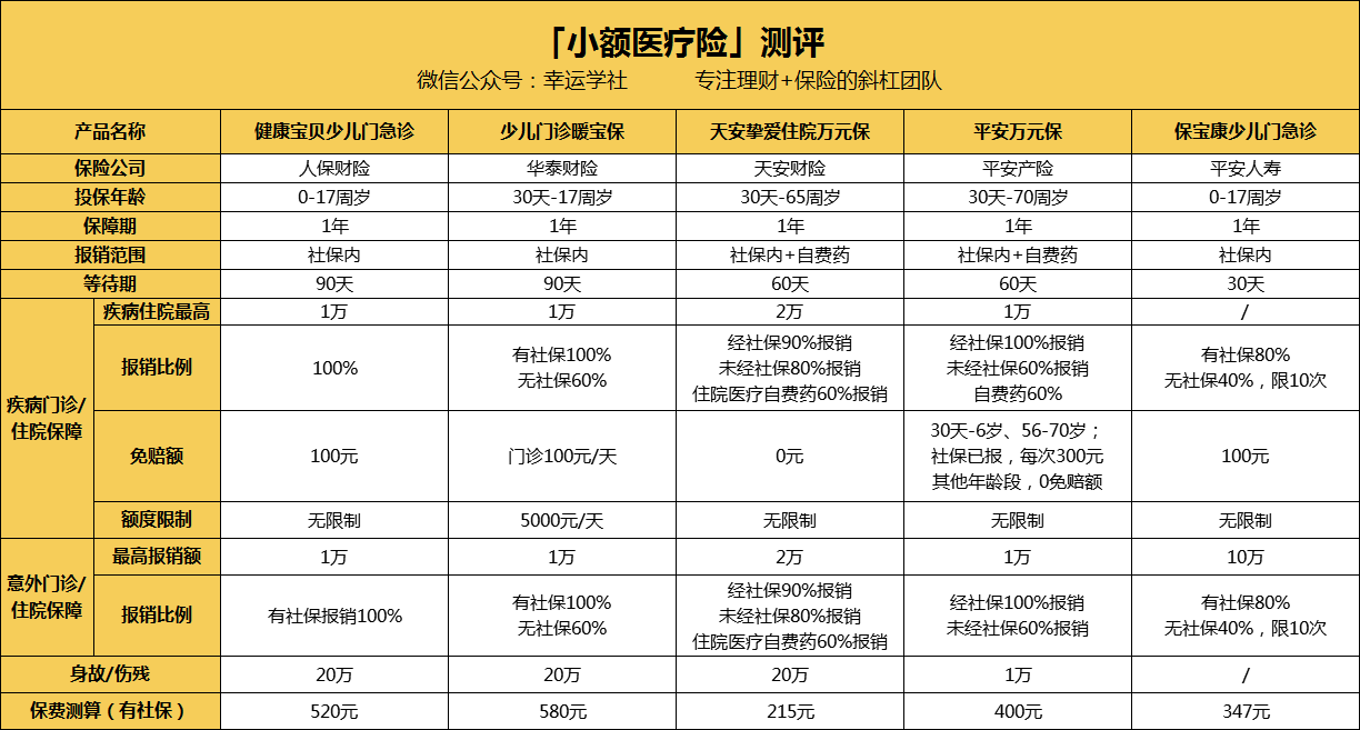 黄山医保小额提取代办600以内(医保提取24小时中介)
