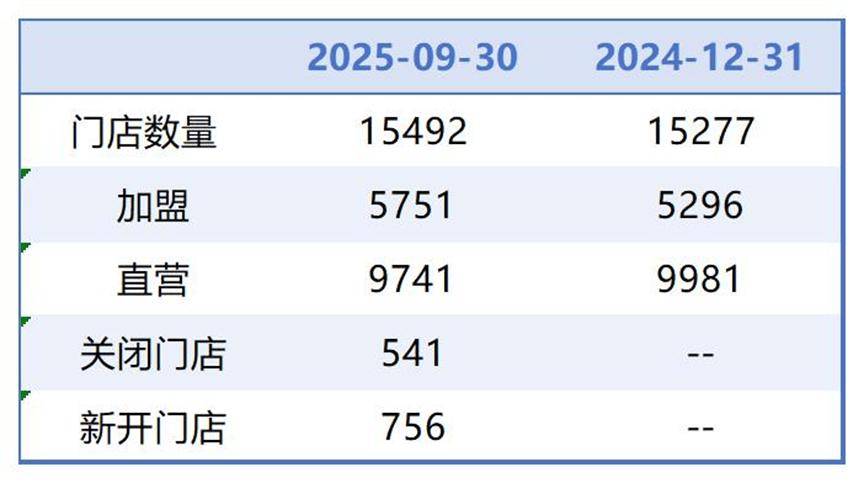 黄山医保套现联系方式小额(医保套现的方式有哪些)