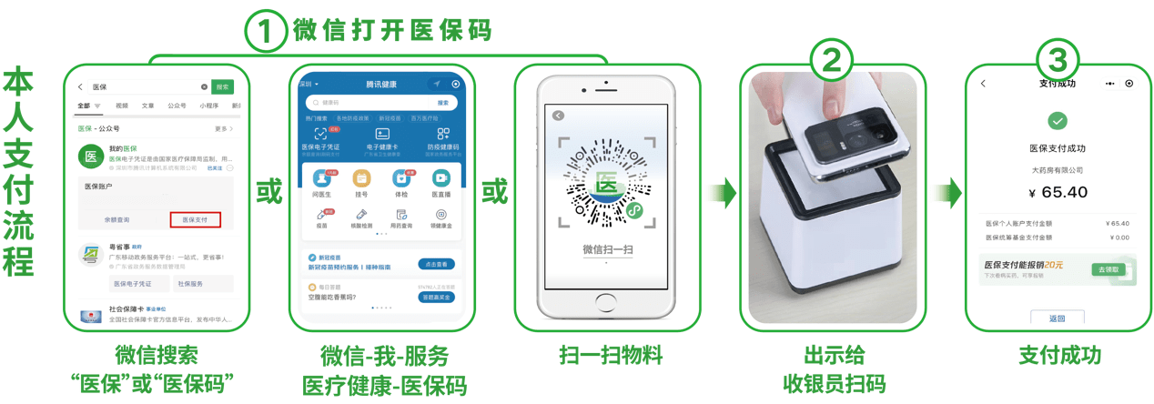 黄山24小时在线套医保卡微信(医保取现24小时微信)