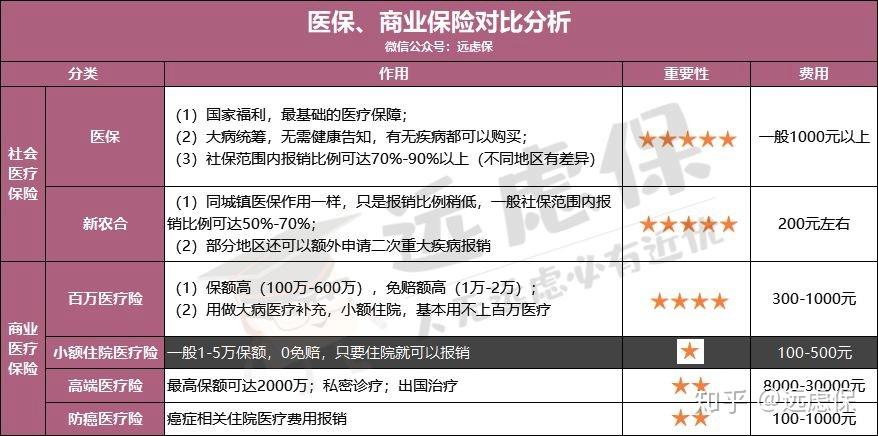 黄山医保小额提取代办600以内(医保提取微信24小时)
