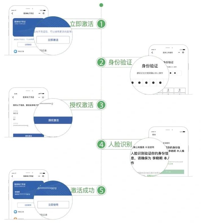 黄山武汉医保卡余额提取(武汉医保卡余额提取多久到账)