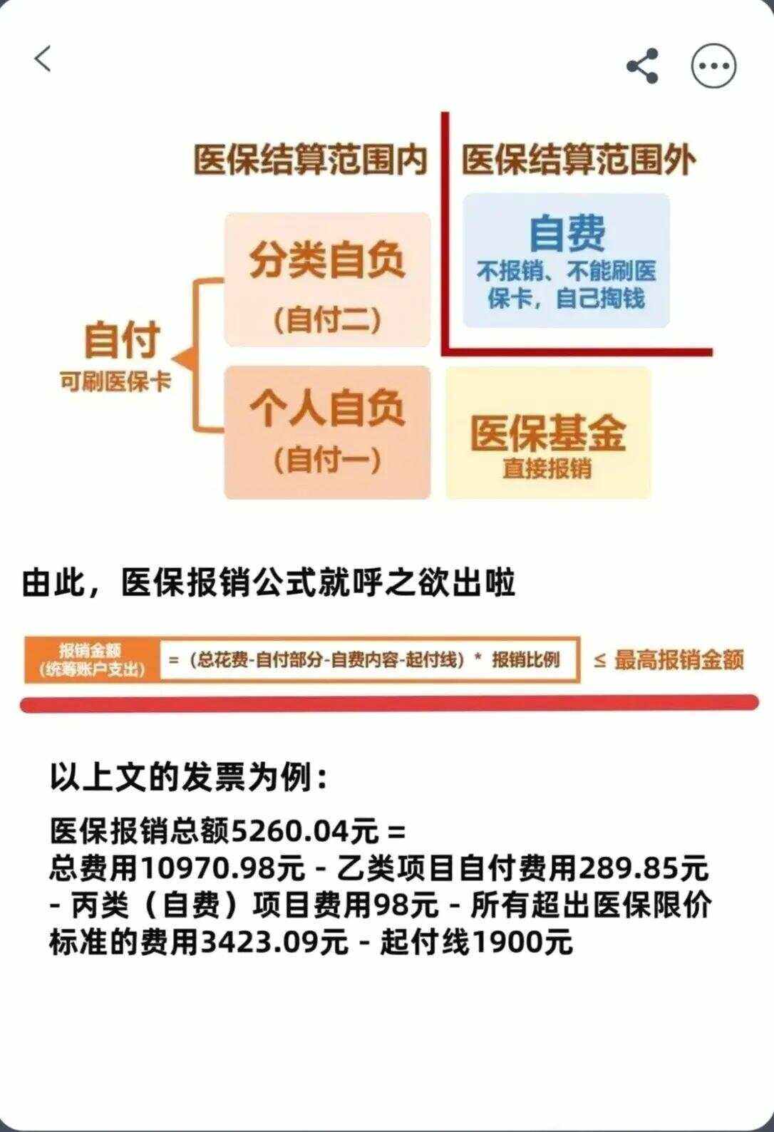 黄山异地就医医保报销是怎么报销的(异地就医医保报销是怎么报销的2023年)